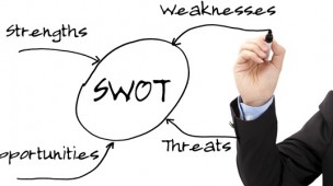 swot